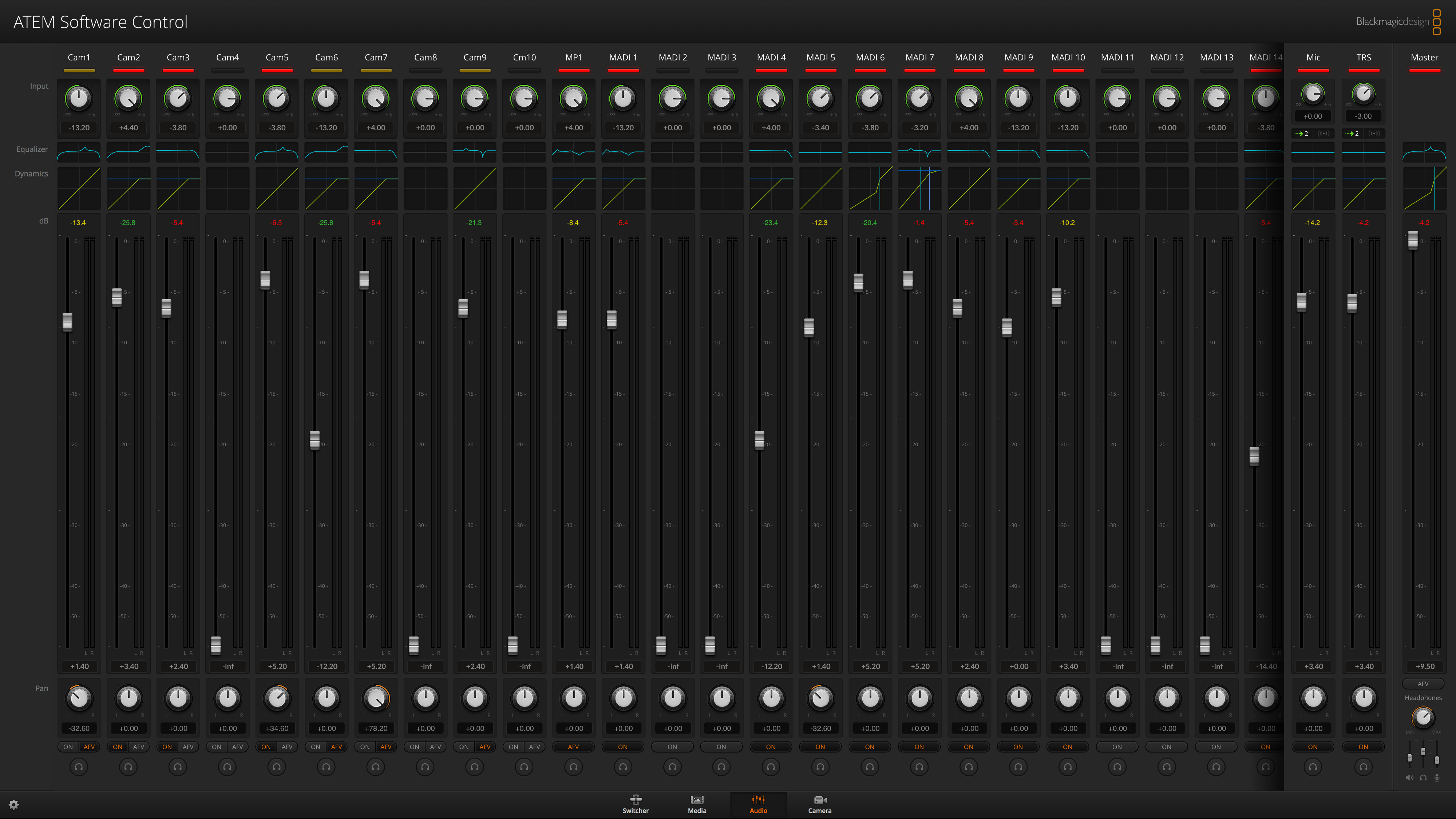 Fairlight Audio Mixer